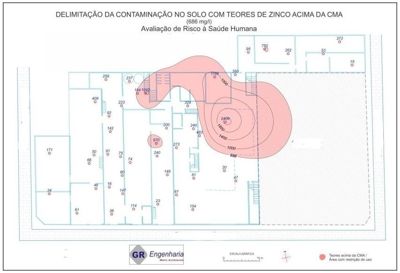 Estudo de análise de risco ambiental